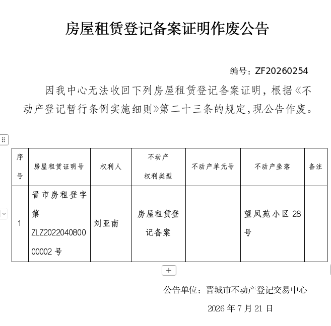 不动产权证书作废公告（一千四百八十六）20260254(图1)