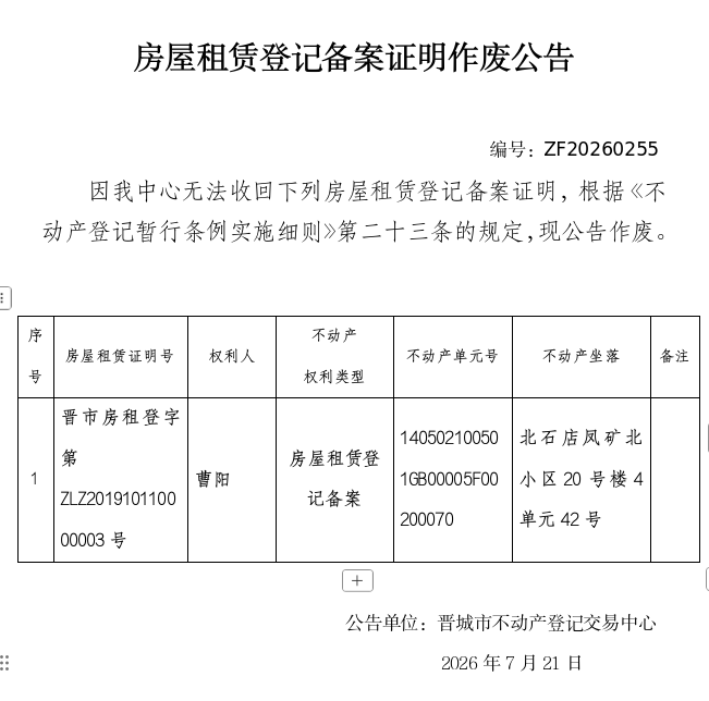 房屋租赁登记备案证明作废公告（一千四百八十七）20260255(图1)