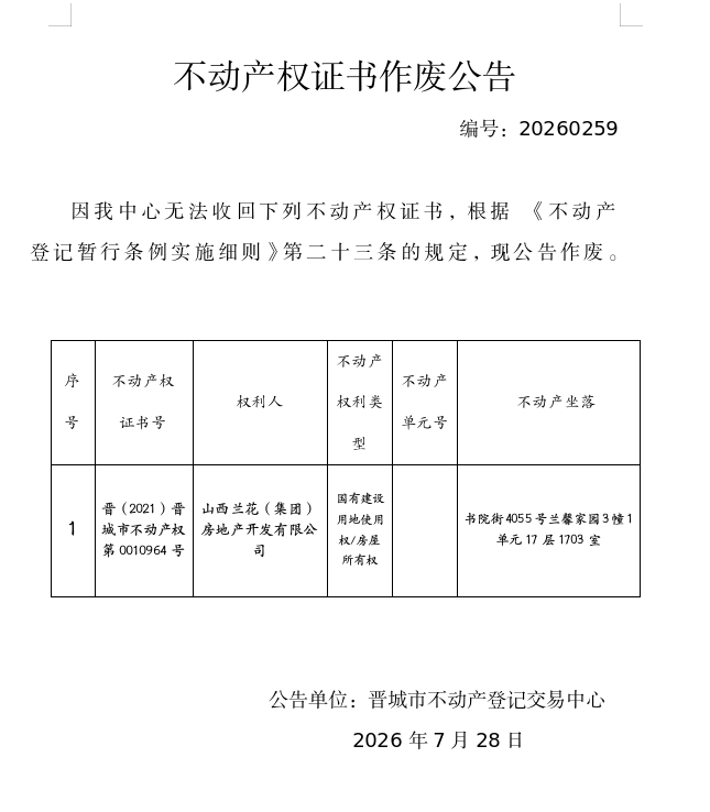 不动产权证书作废公告（一千四百九十一）20260259(图1)
