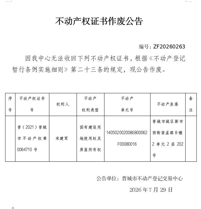 不动产权证书作废公告（一千四百九十五）20260263(图1)