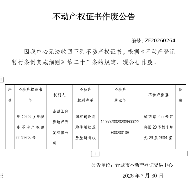 不动产权证书作废公告（一千四百九十六）20260264(图1)