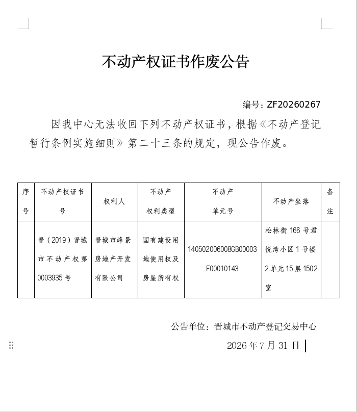 不动产权证书作废公告（一千四百九十九）20260267(图1)