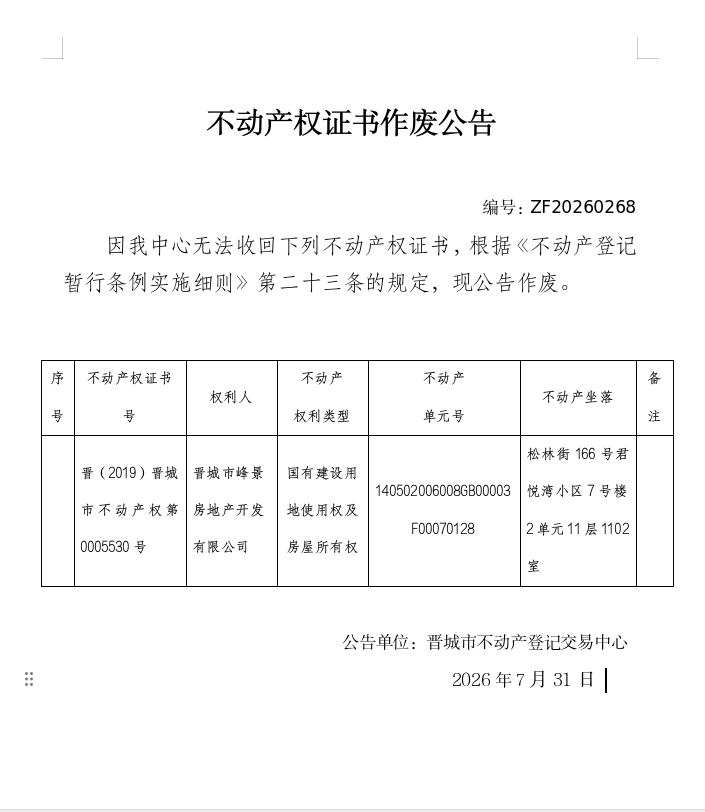 不动产权证书作废公告（一千五百）20260268(图1)