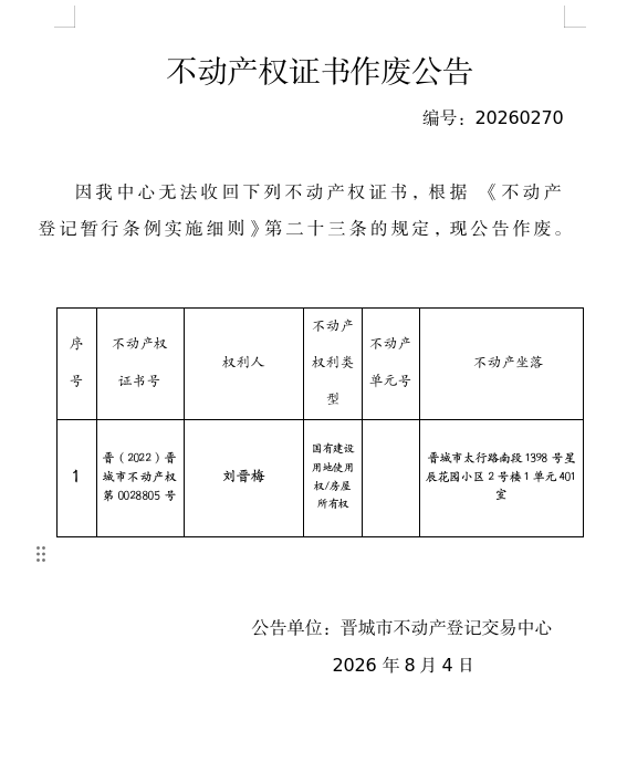 不动产权证书作废公告（一千五百零二）20260270(图1)