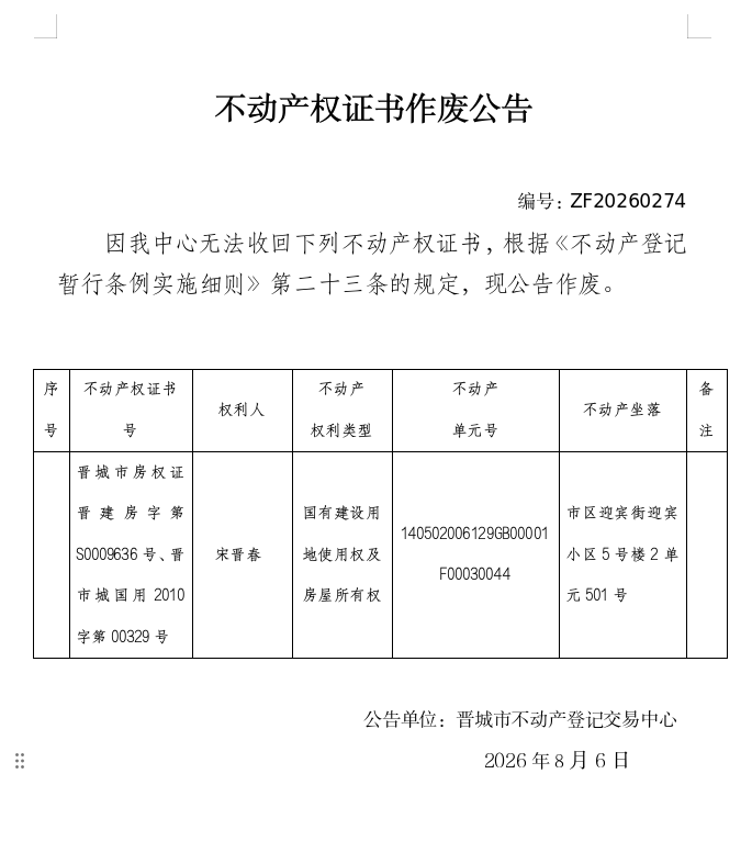 不动产权证书作废公告（一千三百零六）20260274(图1)