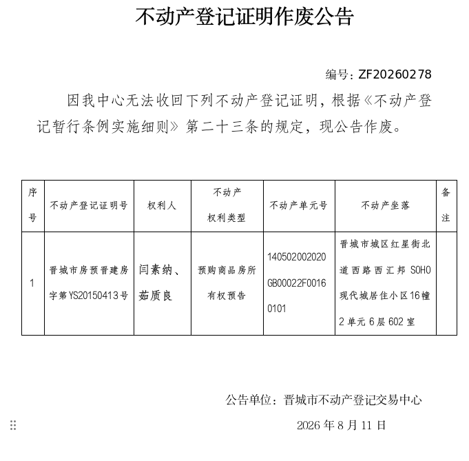 不动产登记证明作废公告（一千五百一十）20260278(图1)