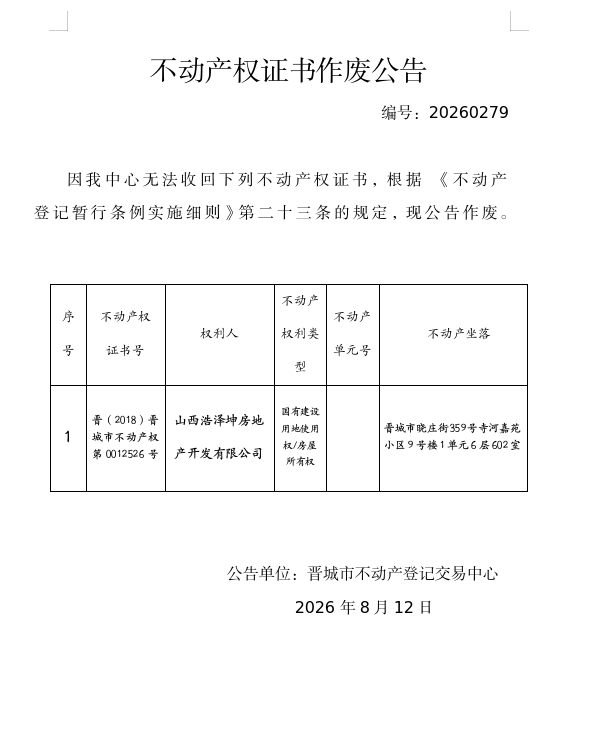 不动产登记证书作废公告（一千五百一十一）20260279(图1)