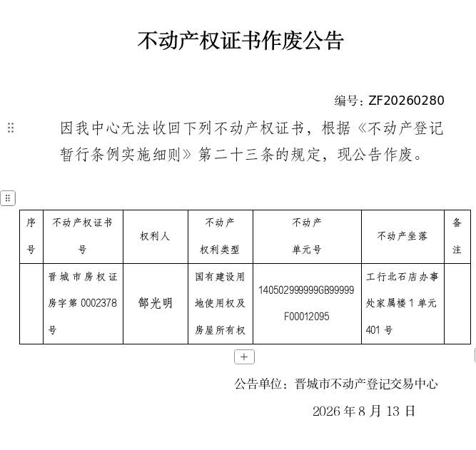 不动产权证书作废公告（一千五百一十二）20260280(图1)