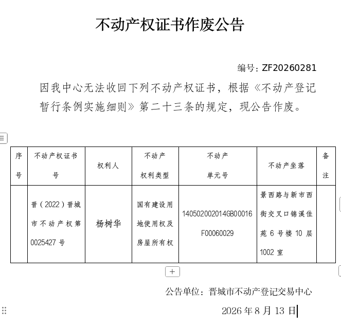 不动产权证书作废公告（一千五百一十三）20260281(图1)