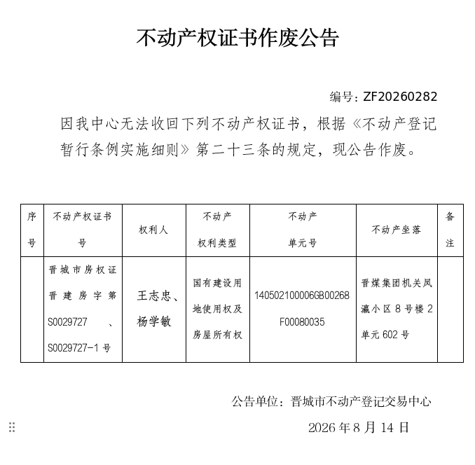 不动产权证书作废公告（一千五百一十四）20260282(图1)