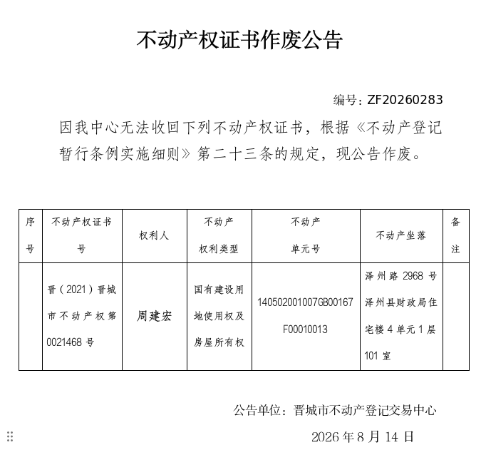 不动产权证书作废公告（一千五百一十五）20260283(图1)