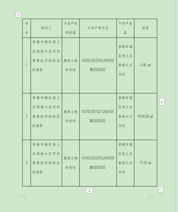 不动产首次登记公告（一百七十四）2026012(图2)