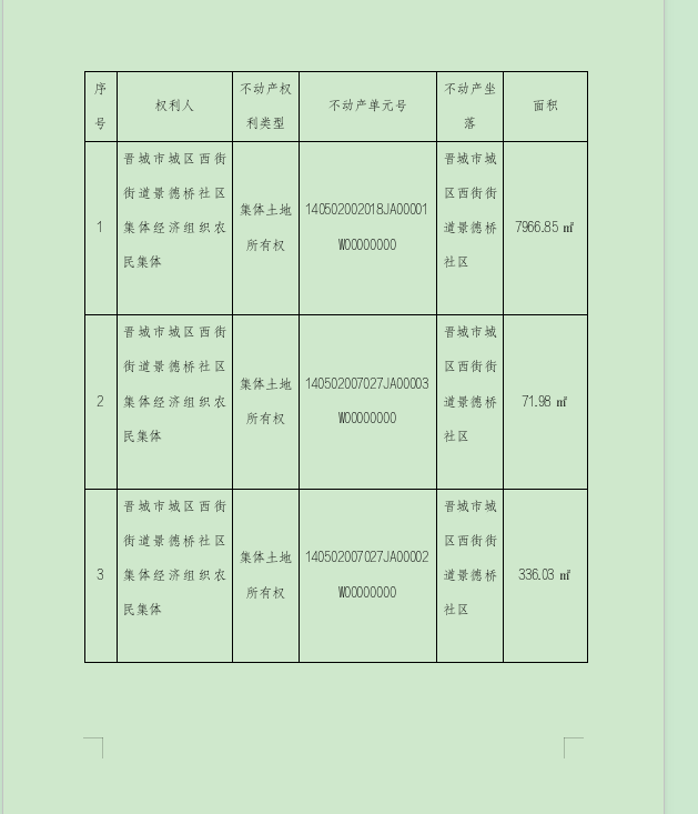 不动产首次登记公告（一百七十八）2026016(图2)