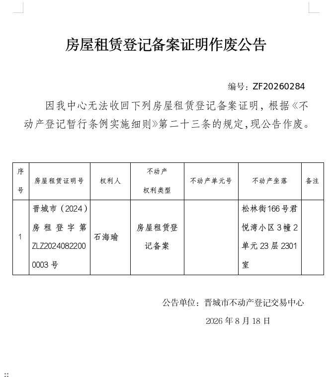 房屋租赁登记备案证明作废公告（一千五百一十六）20260284(图1)