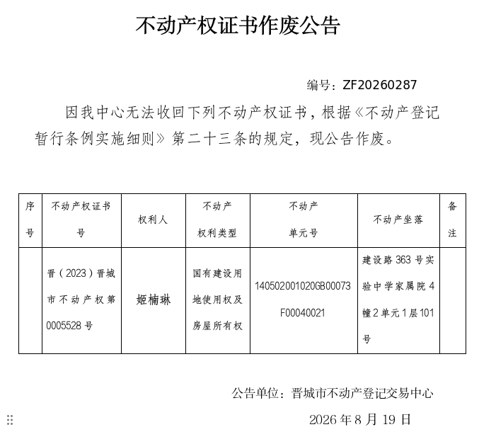 不动产权证书作废公告（一千五百一十九）20260287(图1)