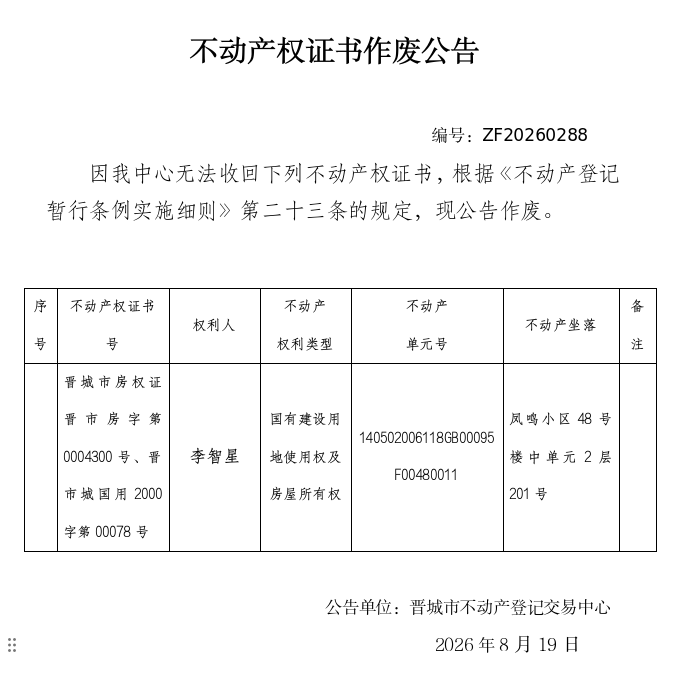 不动产权证书作废公告（一千五百二十）20260288(图1)