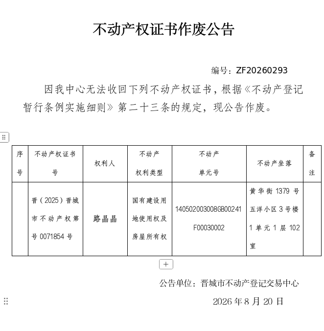 不动产权证书作废公告（一千五百二十五）20260293(图1)
