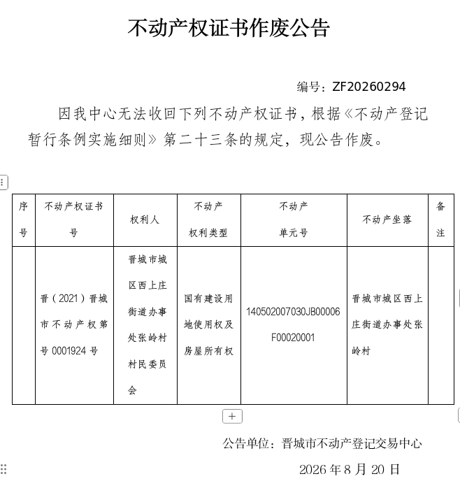 不动产权证书作废公告（一千五百二十六）20260294(图1)