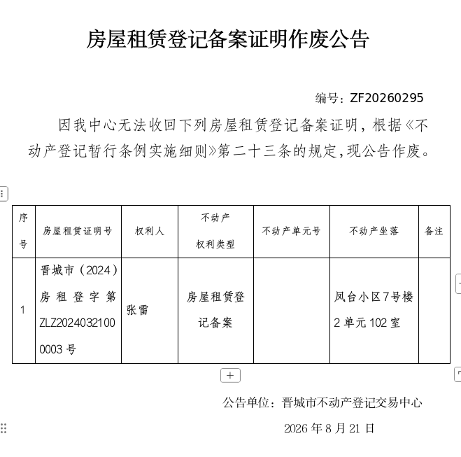 房屋租赁登记备案证明作废公告（一千五百二十七）20260295(图1)
