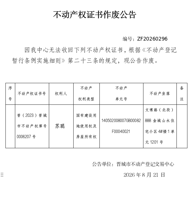 不动产权证书作废公告（一千五百二十八）20260296(图1)