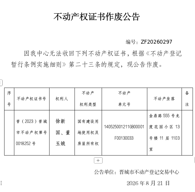 不动产权证书作废公告（一千五百二十九）20260297(图1)