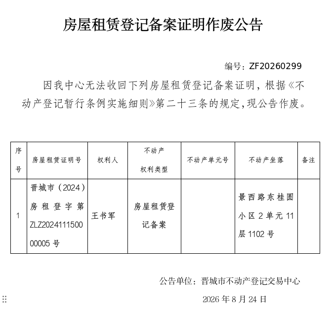 房屋租赁登记备案证明作废公告（一千五百三十一）20260299(图1)