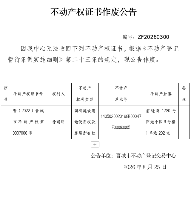 不动产权证书作废公告（一千五百三十二）20260300(图1)