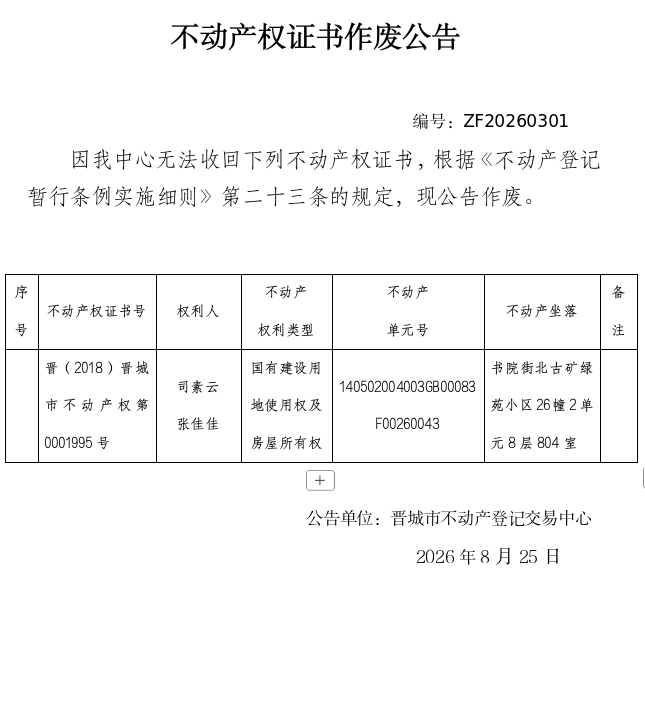 不动产权证书作废公告（一千五百三十三）20260301(图1)