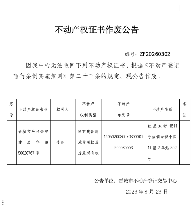 不动产权证书作废公告（一千五百三十四）20260302(图1)