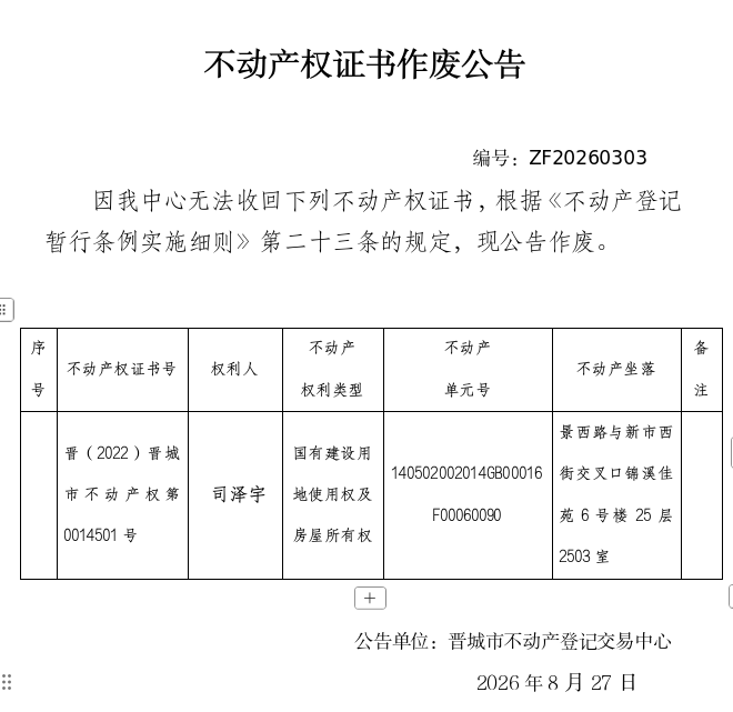 不动产权证书作废公告（一千五百三十五）20260303(图1)