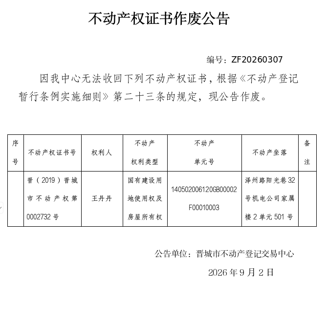 不动产权证书作废公告（一千五百三十九）20260307(图1)