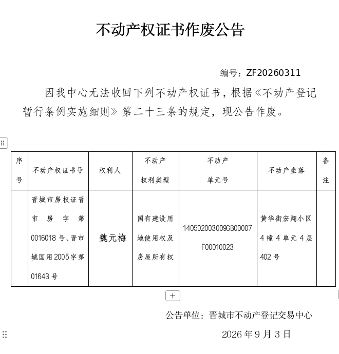  不动产权证书作废公告（一千五百四十二）20260311(图1)