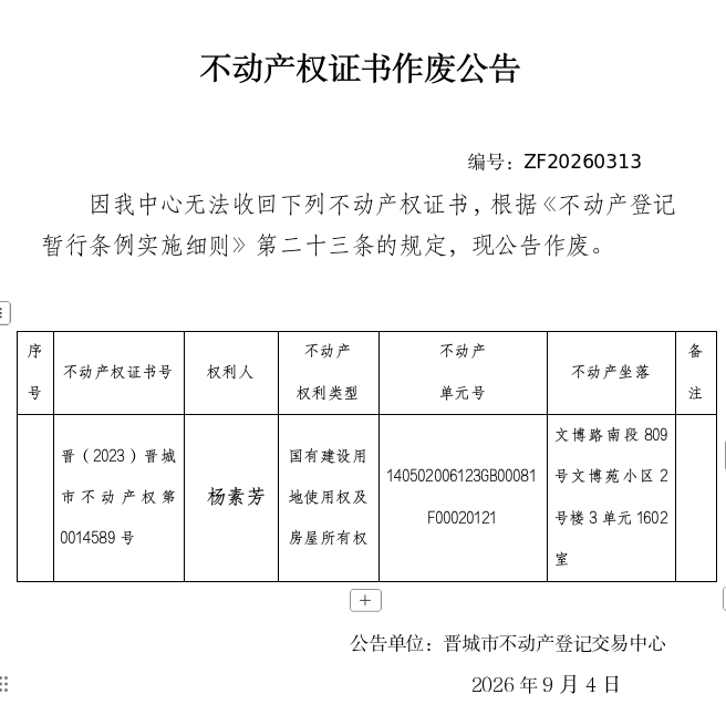  不动产权证书作废公告（一千五百四十五）20260313(图1)