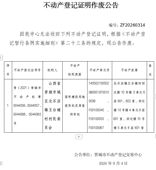  不动产首次登记权属证明作废公告（一千五百四十六）20260314(图1)