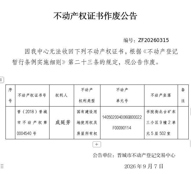  不动产权证书作废公告（一千五百四十七）20260315(图1)