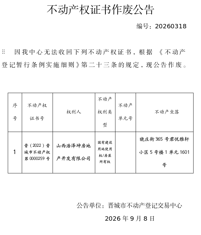 不动产权证书作废公告（一千五百五十）20260318(图1)