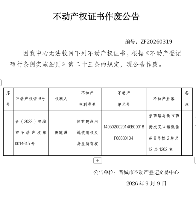 不动产权证书作废公告（一千五百五十一）20260319(图1)