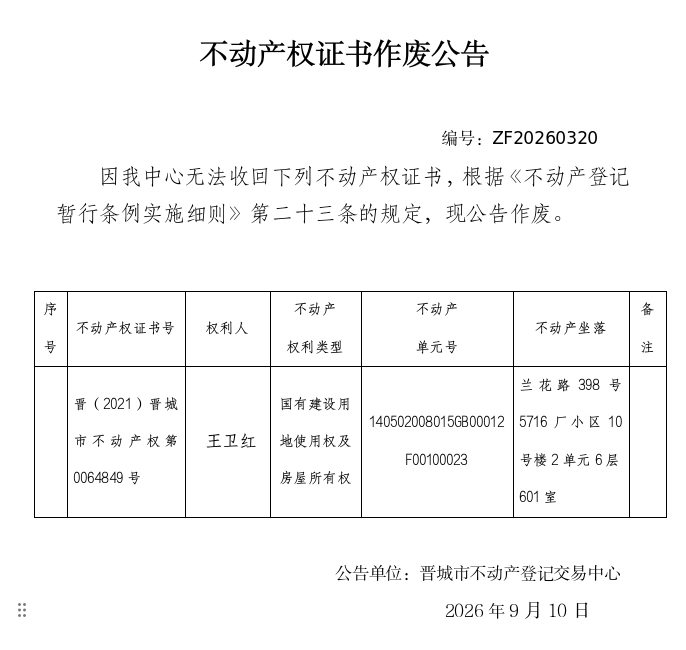 不动产权证书作废公告（一千五百五十二）20260320(图1)
