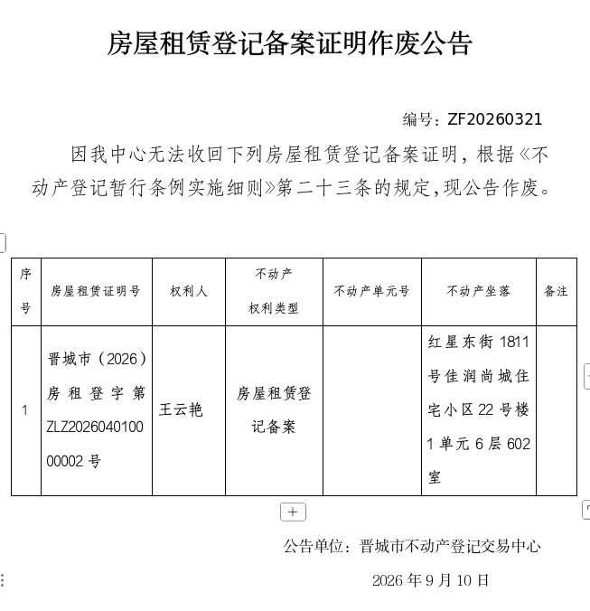 不动产权证书作废公告（一千五百五十三）20260321(图1)