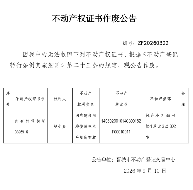 不动产权证书作废公告（一千五百五十四）20260322(图1)