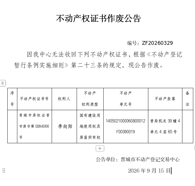 不动产登记证书作废公告（一千五百六十一）20260329(图1)