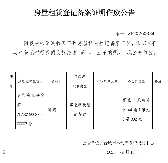 房屋租赁登记备案证明作废公告（一千五百六十六）20260334(图1)