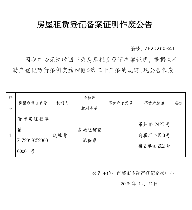 房屋租赁登记备案证明作废公告（一千五百七十三）20260341(图1)