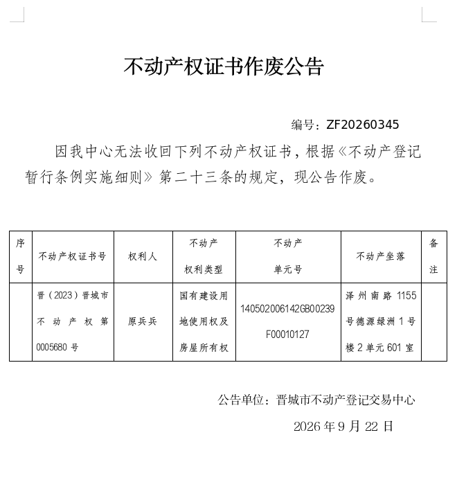 不动产权证书作废公告（一千五百七十七）20260345(图1)