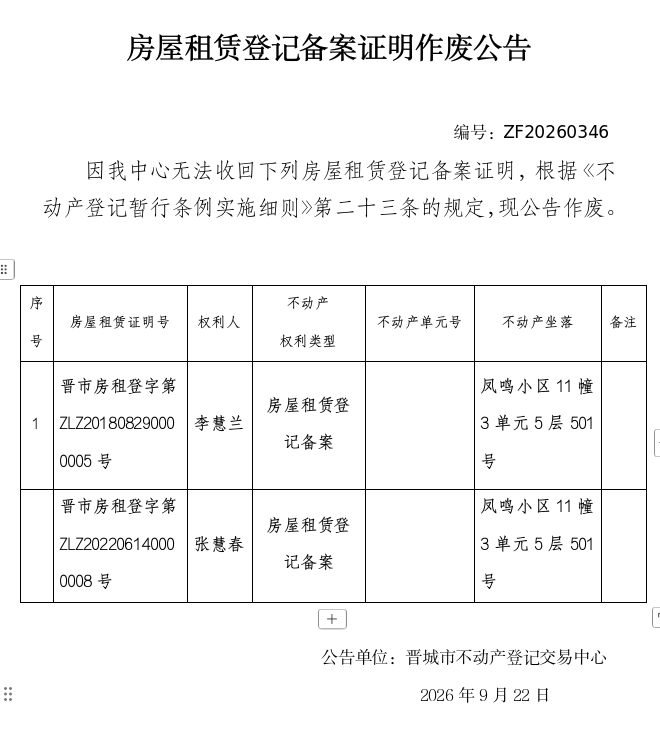 房屋租赁登记备案证明作废公告（一千五百七十八）20260346(图1)