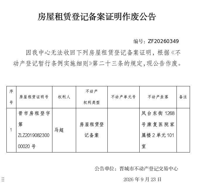 房屋租赁登记备案证明作废公告（一千五百八十一）20260349(图1)