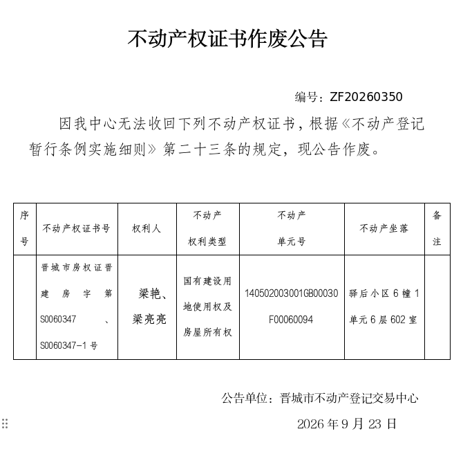 不动产权证书作废公告（一千五百八十二）20260350(图1)