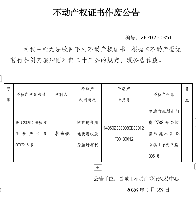不动产权证书作废公告（一千五百八十三）20260351(图1)