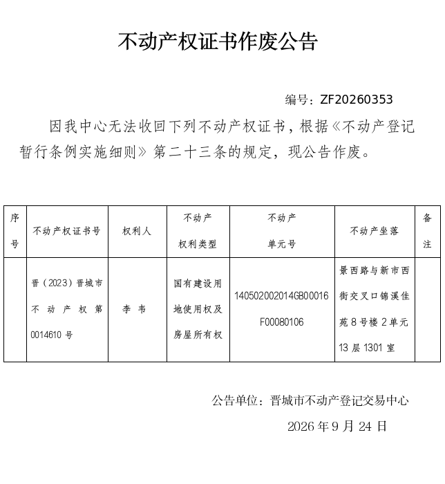 不动产权证书作废公告（一千五百八十五）20260353(图1)