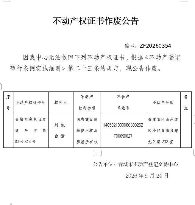 不动产权证书作废公告（一千五百八十六）20260354(图1)